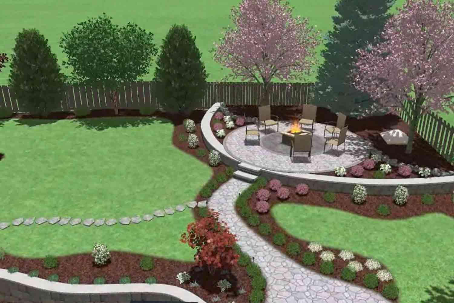 Landscape Design in Powell